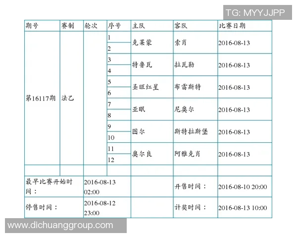 足球赛程调整：为什么星期一和星期二没有比赛，背后的原因与影响分析