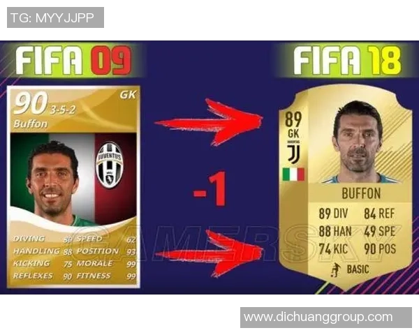 全新足球球星能力卡解析助你全面掌握球员实力特点